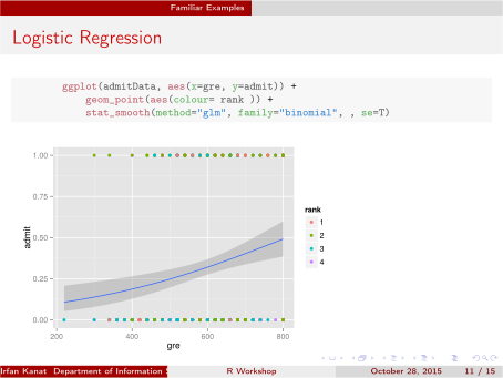 Integrating R Code in Beamer Presentations